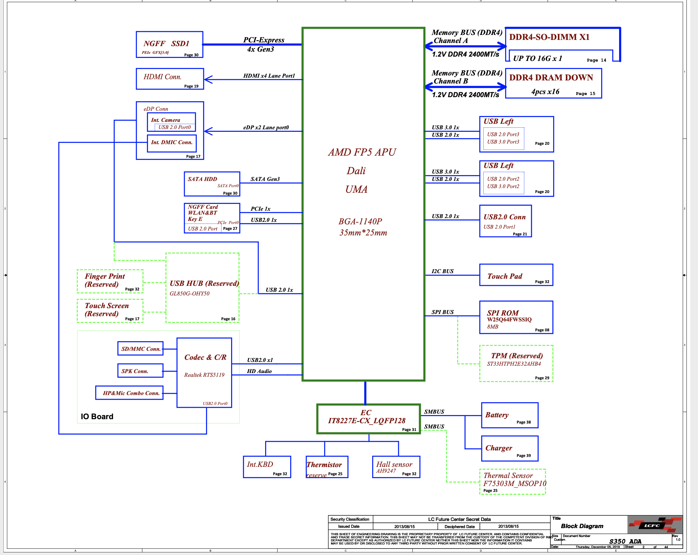 Screen Shot 2021-07-28 at 2.55.33 PM.png